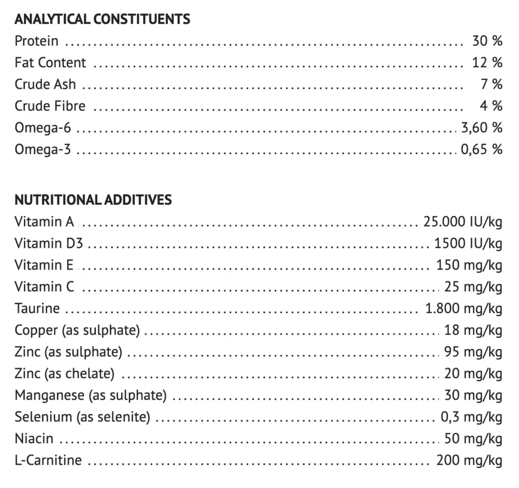 Molly Indoor Light & Sterilised Adult Cat Food details