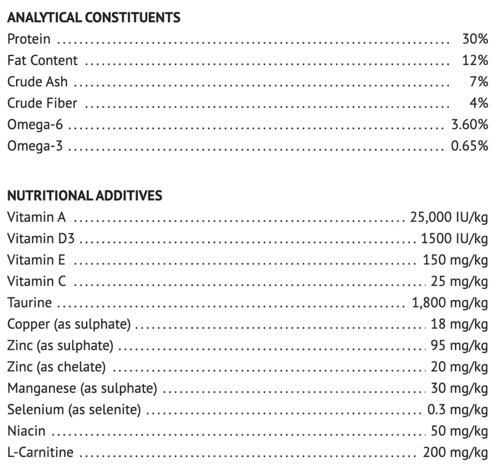 Molly Renal Care Salmon Dry Cat Food details